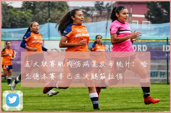 五大联赛肌肉伤病复发率统计：哈兰德本赛季已三次腿筋拉伤